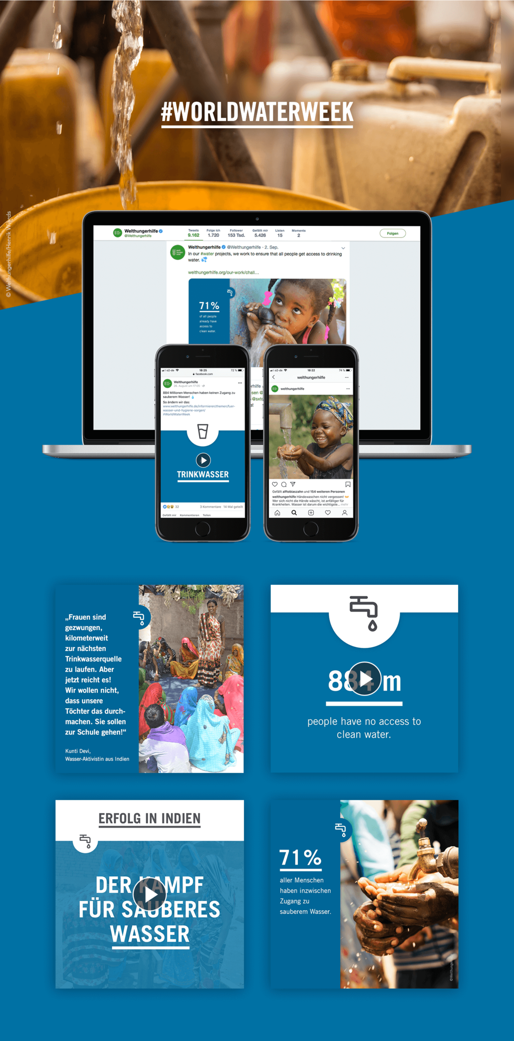 Projektaufbereitung für die Social Media Betreuung der Welthungerhilfe
