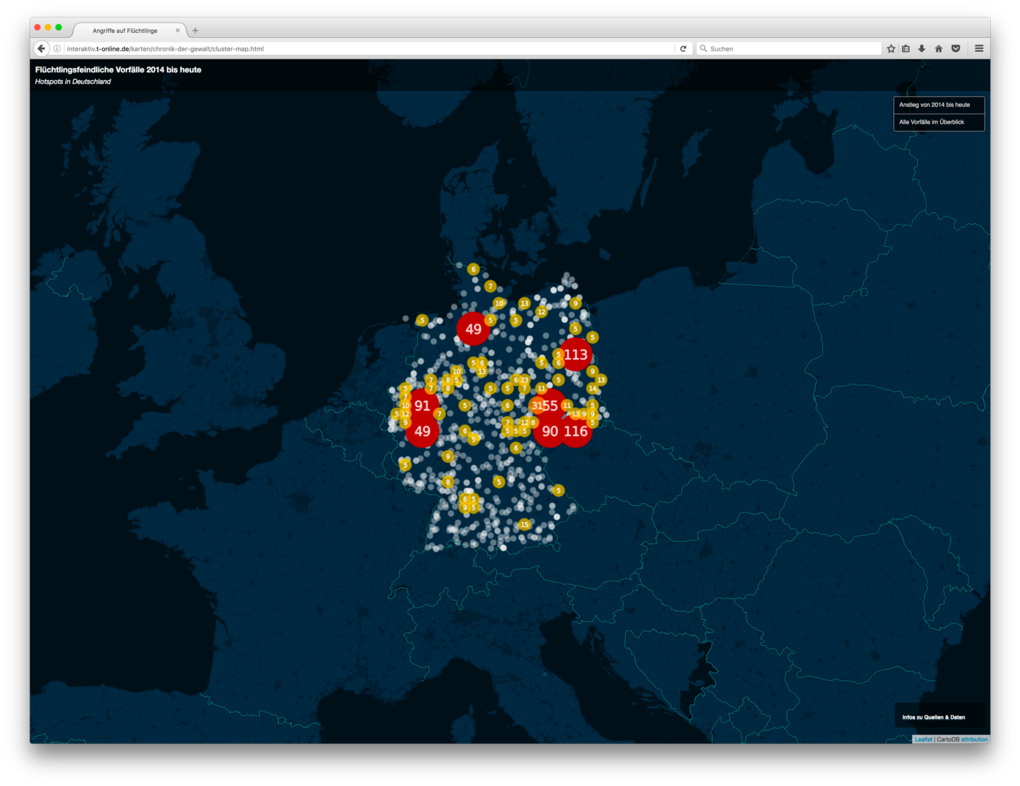 Geovisualisierung – Beispiel T-Online