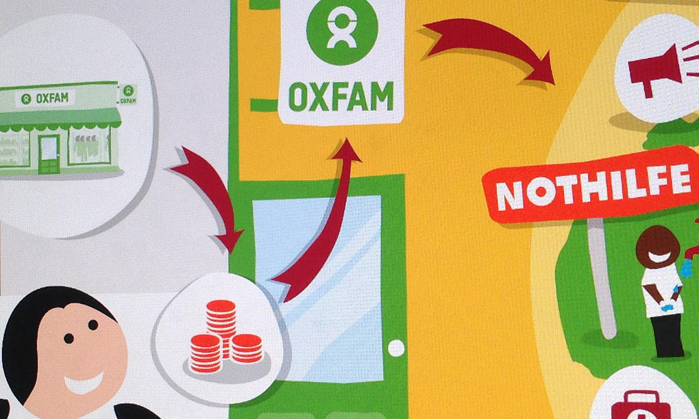 Projektaufbereitung von Oxfam "Infografiken und Icons"